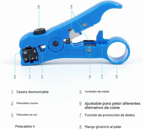 Vista 4 de Kit de herramientas de compresión coaxial y crimpadora de cables Knoweasy