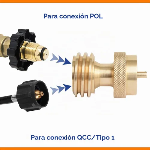 Vista 4 de Flame King Adaptador de propano de 20 libras a 1 libra: convertidor de latón macizo, QCC1/Tipo 1 & Compatible con POL, Conecte pequeños cilindros