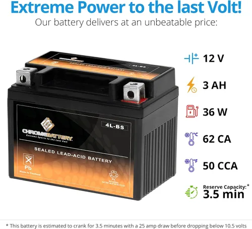 Vista 4 de YTX4L-BS Alto Rendimiento Batería Power Sports
