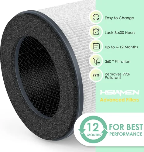 Vista 3 de Filtro de repuesto compatible con Tenergy Renair TAP01, Cool-Living CL-6070A, Beaba, Tredy purificador de aire TD-1300, filtros True HEPA H13 3 en 1