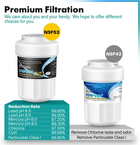 Vista 2 de ICEPURE PLUS NSF53&42 RWF0600AH Reemplazo para GE MFW, MWFP, 197D6321P006, WFC1201, MWFA, PC75009, HDX FMG-1, 46-9996, filtro de agua