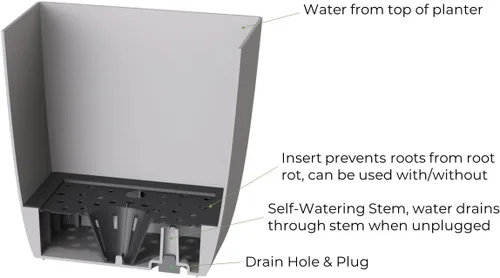 Vista 5 de The HC Companies Aria Maceta cuadrada de riego automático con drenaje, macetas para plantas de exterior y plantas de interior, macetas de plástico