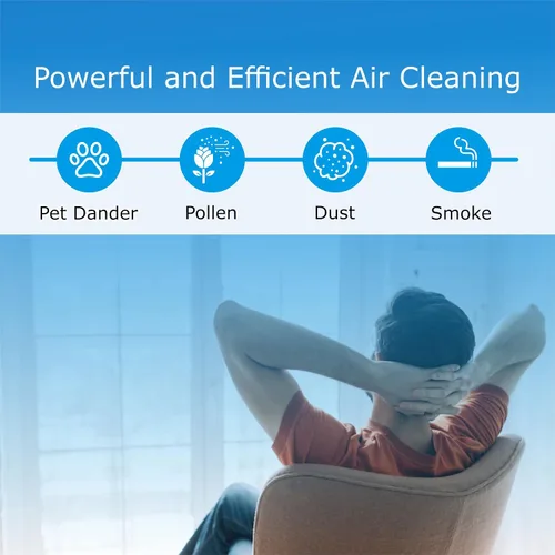 Vista 3 de Sirena Ionizadores de aire para sistema de filtración de iones negativos para el hogar, ambientador silencioso para dormitorio, cocina, elimina