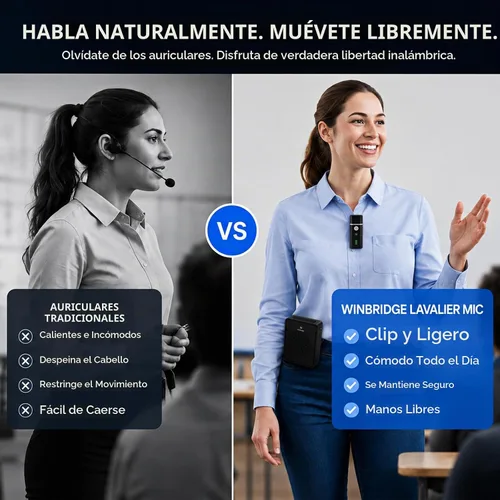 Vista 3 de Amplificador de voz con Bluetooth y micrófono inalámbrico Lavalier B006 15W Negro