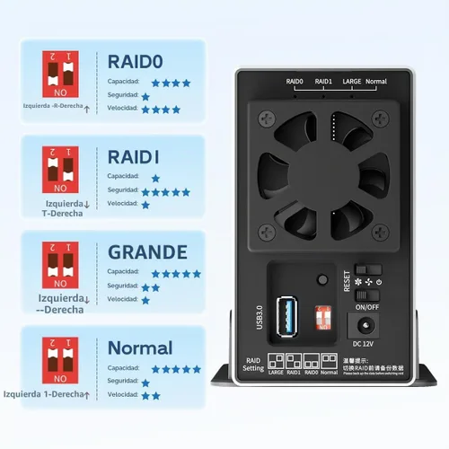 Vista 5 de MAIWO Caja RAID de disco duro de doble bahía con ventilador de refrigeración para 2.5/3.5 pulgadas SATA SSD/HDD, caja de disco duro USB 3.0 de 5