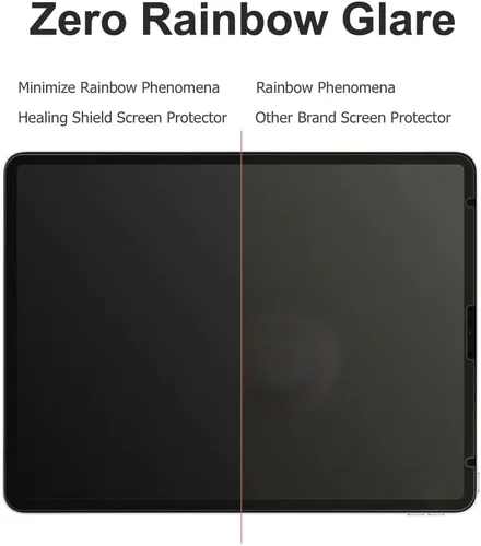 Vista 6 de Protector de pantalla para HUMMINBIRD APEX 16, AFP - Protector de pantalla con revestimiento oleofóbico transparente LCD, protector curativo