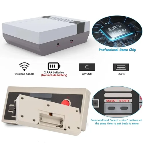 Vista 4 de Retro Game Console, 620 Retro Game System, Built-in Classic Video Games, Plug & Play Game Console for TV with AV Output and 2 Wireless Controllers