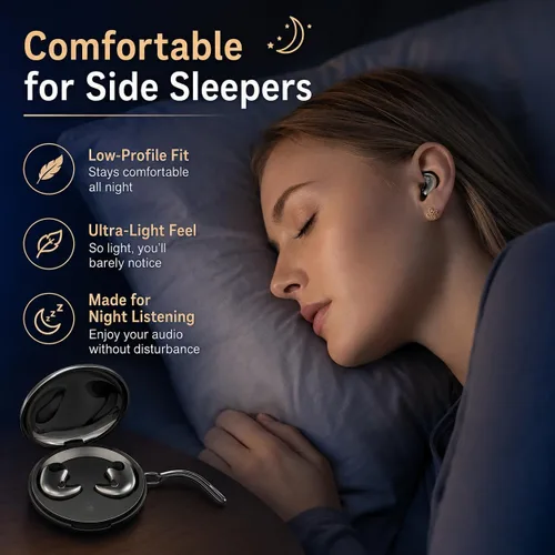 Vista 3 de Auriculares inalámbricos para dormir con V5.3, auriculares invisibles