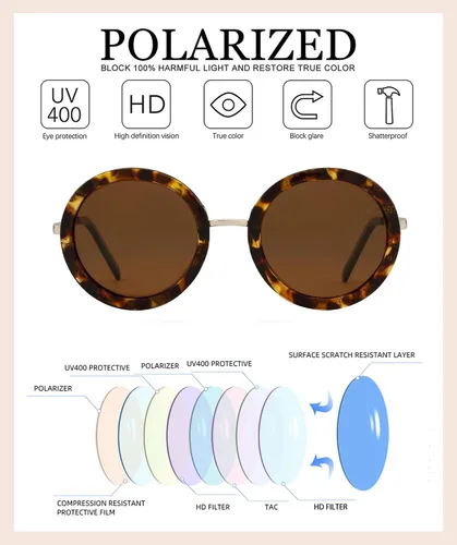 Vista 6 de JOOX Gafas de sol redondas polarizadas retro para mujer, gafas de sol vintage de gran tamaño con lente de protección UV 100%