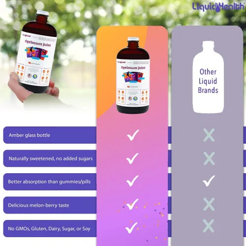 Vista 6 de LIQUIDHEALTH Optimum Suplemento de apoyo articular con glucosamina, condroitina, MSM, ácido hialurónico, vitaminas líquidas de triple fuerza, sin