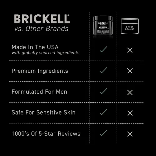 Vista 6 de Crema revitalizadora antiedad para hombres Brickell Men's, anti arrugas natural y orgánico, crema nocturna, 2 onzas
