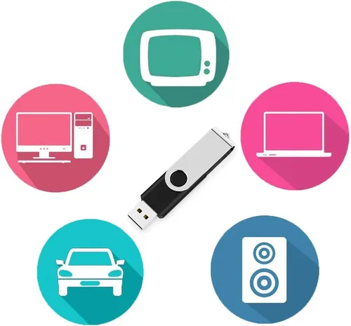 Vista 4 de Maspen Unidad flash USB de 64 GB, USB 2.0 Thumb Drive Memory Stick Swivel Zip Drive JumpDrive (64 GB, negro)