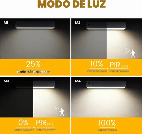 Vista 3 de Luces solares para exteriores, luz solar con sensor de movimiento para letrero de casa, IP44 impermeable 1000LM 4000K estilo moderno de lujo sin