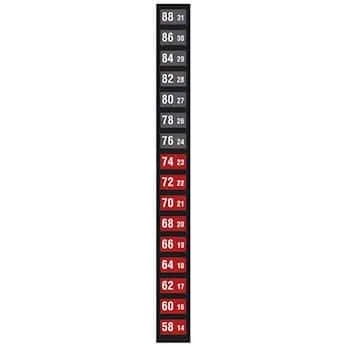 Vista 3 de Digi-Sense Etiqueta de Temperatura Horizontal Reversible de 7 Puntos, 0-30 °C/32-86 °F; Negro/Rojo, 10/Paquete