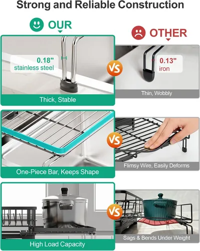 Vista 4 de GSlife Escurridor de platos expandible para usar sobre fregadero y encimera Negro