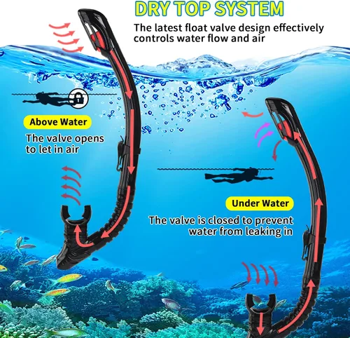 Vista 5 de Snorkeling Gear for Adults Youth, Nearsighted Anti-Fog Diving Mask & Silicone Dry Snorkel for Scuba Diving Spearfishing Freediving