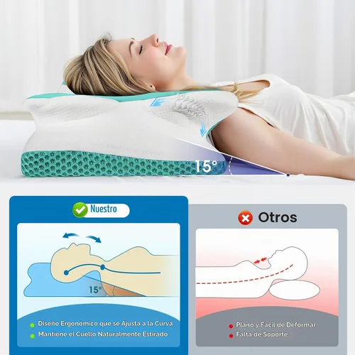 Vista 5 de CloudBliss Almohada cervical de espuma viscoelástica para cuello y hombro, almohada de contorno de cuello con funda refrescante, almohada de cama