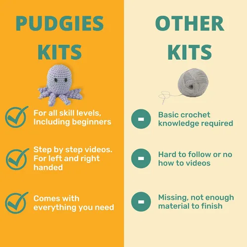 Vista 6 de LEISURE ARTS Pudgies - Kit de ganchillo de animales, conejito, 3 pulgadas, kit completo de ganchillo para aprender a animales, kit de inicio
