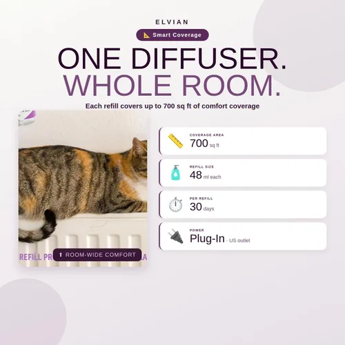 Vista 5 de ELVIAN Recambios avanzados de difusor calmante para gatos – Fórmula de fuerza de feromonas de 60 días, alivio eficaz del estrés y la ansiedad
