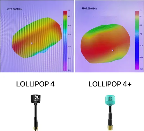 Vista 7 de 2pcs FPV Antena Foxeer Lollipop 4 Plus 2.6dBi 5.8GHz RHCP TX RX para FPV Racing Drone (RP-SMA)