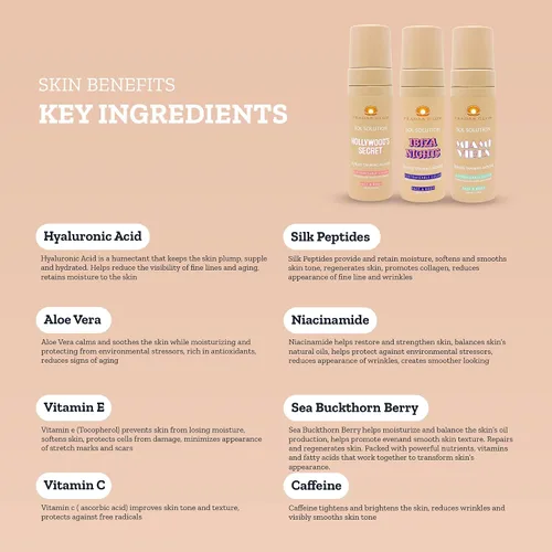 Vista 6 de Mousse de bronceado sin sol de Hollywood's Secret Sol Solution