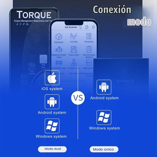 Vista 5 de Escáner OBD2 Bluetooth, Herramienta de Escaneo de Diagnóstico Universal ELM327 OBDII Lector de Códigos de Auto, Herramienta de Diagnóstico Escáner
