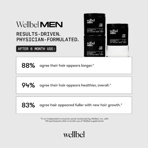 Vista 6 de WELLBEL Suplemento limpio para hombres, para cabello, piel y uñas, vegano, sin gluten y sin OMG, 90 unidades, paquete de 3