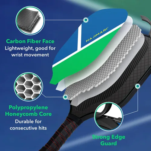 Vista 4 de Hajimari 1 pala de pickleball – Aprobado por USAPA, artesanía de fibra de carbono Diseño ligero con núcleo de polipropileno Agarre cómodo