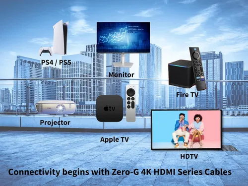 Vista 7 de Liberty AV Zero-G 18G - Cable HDMI de alta velocidad súper flexible (8.2 ft)