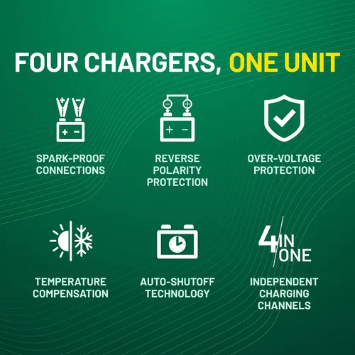Vista 5 de Battery Tender Plus - Cargador multibanco de 4 bancos, 5 amperios (1.25 amperios por banco), cargador y mantenedor inteligente de batería múltiple
