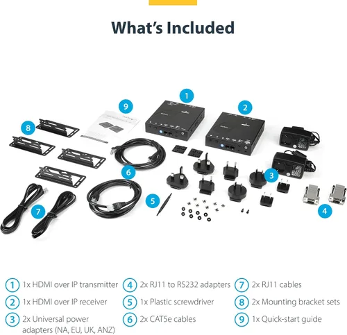 Vista 7 de StarTech.com Kit extensor HDMI sobre IP 4K con aplicación de control de video, AV escalable sobre IP con soporte para pared de video AVoIP, cumple