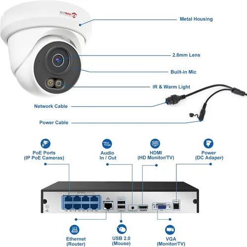 Vista 4 de Anpviz sistema de la cámara de seguridad de 8CH 4K PoE, cámaras IP