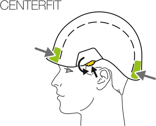 Vista 3 de Petzl Vertex Industrial Safety Helmet (ANSI Z89.1 Type I Class E)