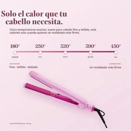 Vista 8 de IZUTECH BTX450 One Inch Styler Algodón Rosa