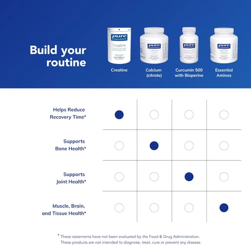 Vista 6 de Pure Encapsulations Creatina - Suplemento de creatina - Fuerza muscular, rendimiento y recuperación - Polvo de recuperación pre-entrenamiento - Sin