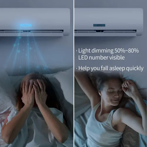 Vista 4 de Adhesivos de bloqueo de luz LED, filtros LED de atenuación de luz, hojas de atenuación para enrutadores, relojes y aparatos eléctricos, cubiertas