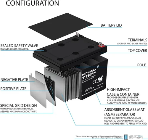 Vista 3 de Mighty Max Battery ML15-12NB 12V 15AH Replacement Battery Compatible with Peg Perego Magica HP0260