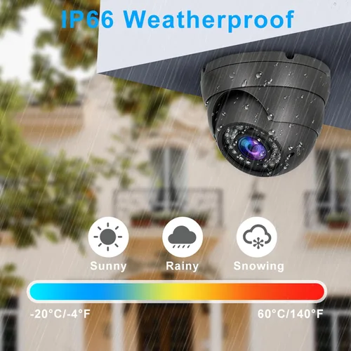 Vista 4 de Cámara CCTV HD 1080P 4 en 1 (TVI/AHD/CVI/960H/CVBS) Cámara domo de seguridad, lente varifocal de 0.110-0.472 in, videovigilancia analógica, visión
