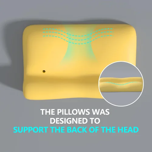 Vista 2 de RESTCLOUD Almohada de espuma viscoelástica de contorno, almohada cervical para aliviar el dolor de cuello, almohada ergonómica de espuma