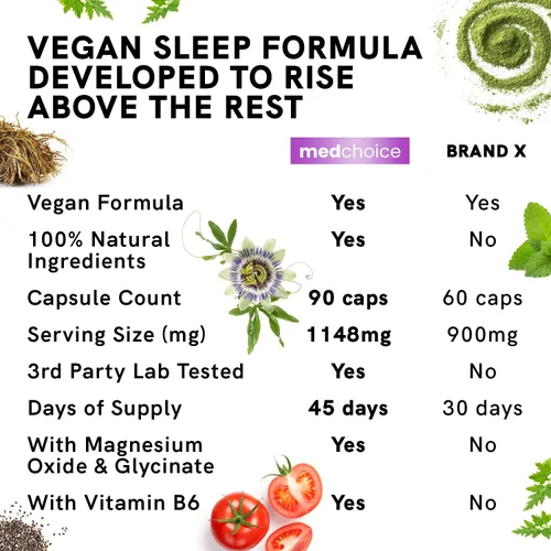 Vista 8 de MEDCHOICE Paquete de suplemento de melatonina para dormir (180 unidades) y cerebro nootrópico (60 unidades) - Dúo de bienestar para dormir, cerebro