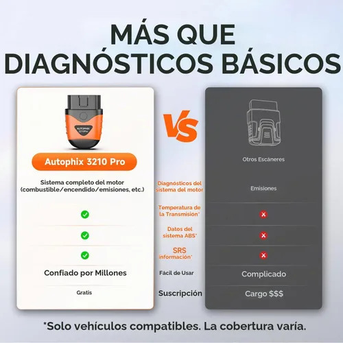 Vista 5 de AUTOPHIX 3210Pro Bluetooth OBD2 Escáner con ABS SRS Transmisión Live Data