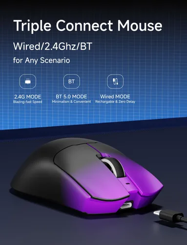 Vista 3 de Mouse inalámbrico para juegos S9 Pro, mouse ergonómico de computadora 59G, modos triples, sondeo de 8K, DPI de 26 K, sensor óptico PAW3395