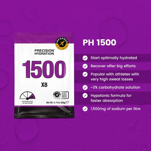 Vista 4 de Precision Hydration Polvo de electrolitos, sin ingredientes artificiales, paquetes de hidratación multifuerza, porciones individuales impermeables