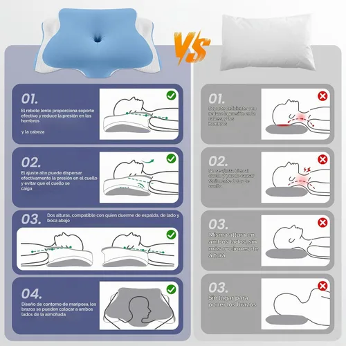 Vista 5 de A-Pce Almohada cervical para cuello y hombro, almohadas de espuma viscoelástica inodoras y funda de seda suave, almohada ortopédica ergonómica
