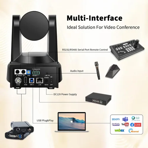 Vista 6 de Cámara PTZ 4K, seguimiento automático AI USB3.0/3G-SDI/LAN HDMI PTZ Cámara 20X óptico +16X zoom digital con PoE transmisión en vivo para adoración