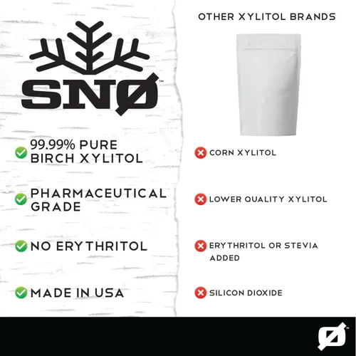 Vista 3 de SNØ Edulcorante de xilitol de abedul puro, bolsa resellable de 5 libras