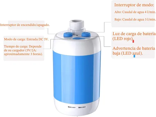 Vista 2 de Iron Hammer Ducha portátil para acampar Ducha al aire libre Ducha eléctrica de mano