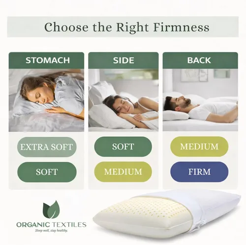 Vista 2 de All Natural almohada de látex con cubierta de algodón orgánico