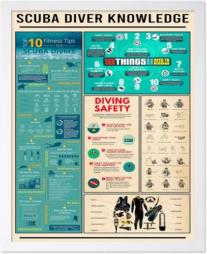 Vista 38 de Poster Master Póster de conocimiento de preparación de café, impresión de preparación de café, ilustración de alimentos y bebidas, impresión