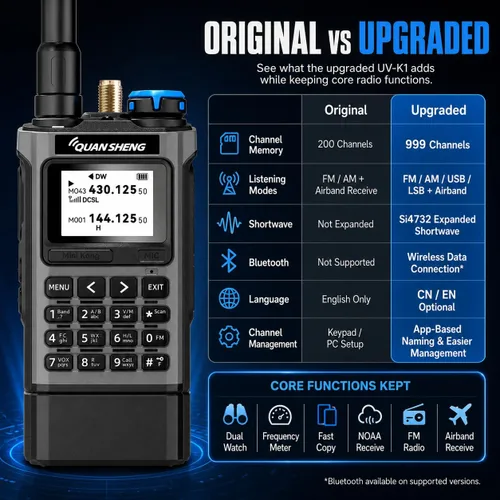 Vista 3 de QUANSHENG Radioaficionado de mano UV-K1